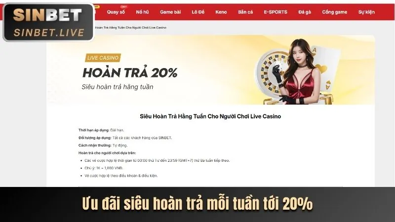 Tiết Lộ Các Hoạt Động Ưu Đãi Mới Nhất của min88 năm 2024
